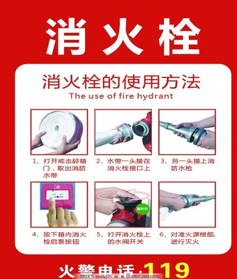 消防栓展板图片