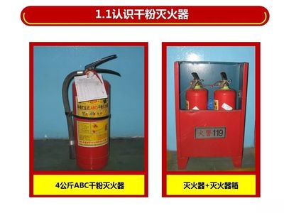 消防器材点检与保养方法详解