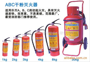 干粉灭火器规格与选用指南 从1公斤到30公斤的消防器材全解析