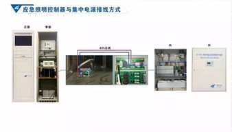 《依爱消防产品接线图册（2018版）》解读 消防设备安装与接线指南