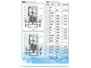 CDLF4-16FSWSC立式不锈钢多级泵 现代化消防系统的可靠心脏